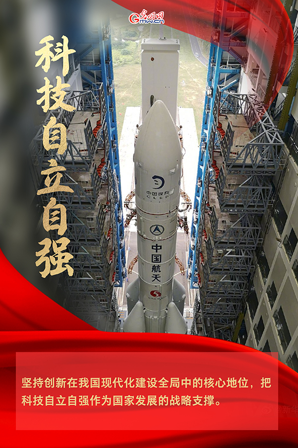 海報(bào)| 2021年政府工作報(bào)告，科技創(chuàng)新提到這些關(guān)鍵詞