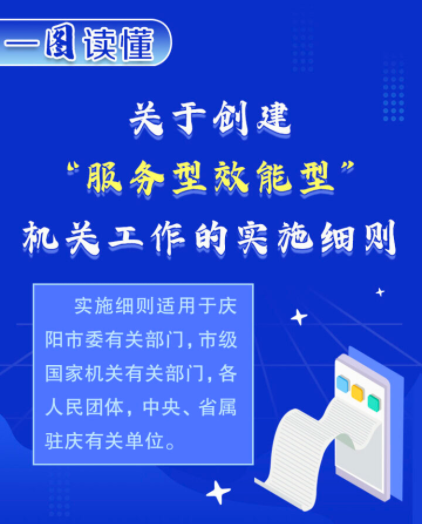 【圖解·優(yōu)化營商環(huán)境】“服務(wù)型效能型”機(jī)關(guān)怎么創(chuàng)建？請查收這份實(shí)施細(xì)則