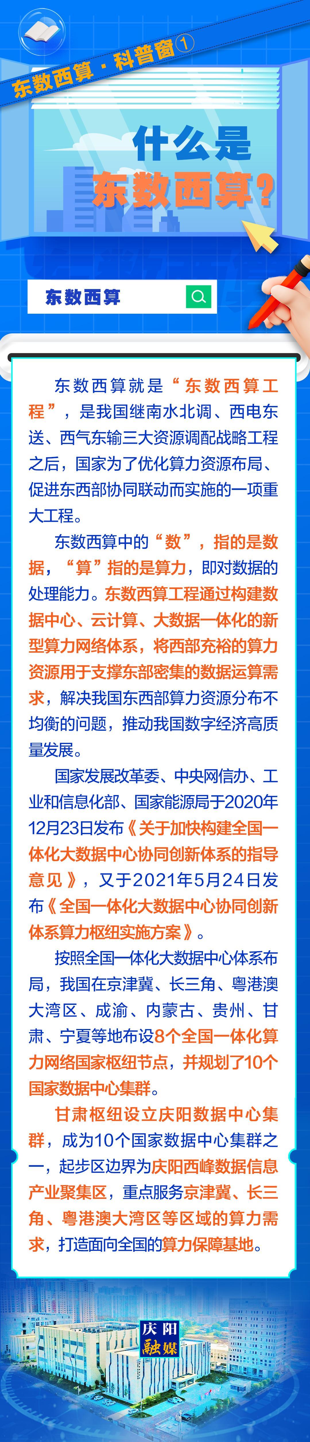 東數(shù)西算·科普窗①｜什么是東數(shù)西算？