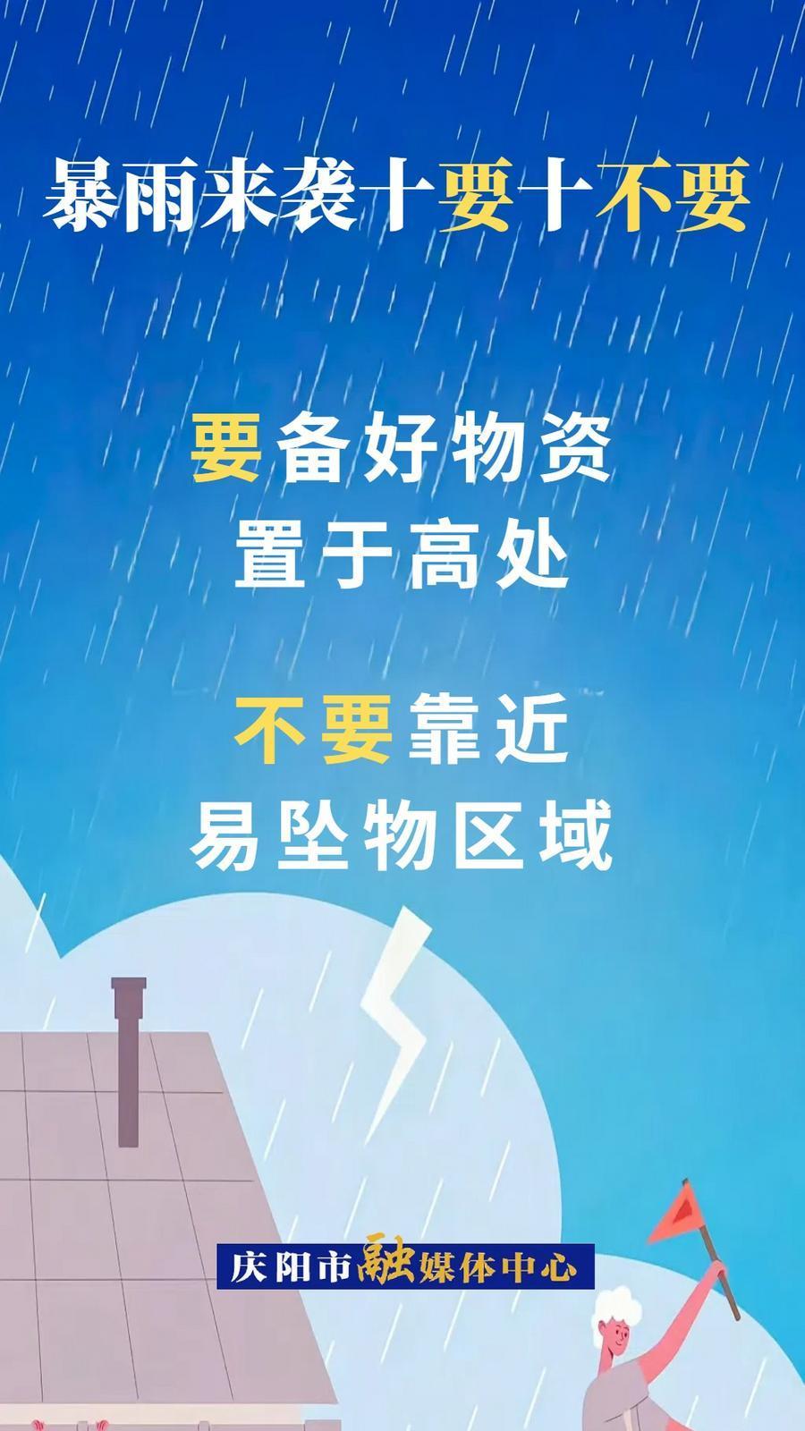 微海報︱暴雨來襲十要十不要④
