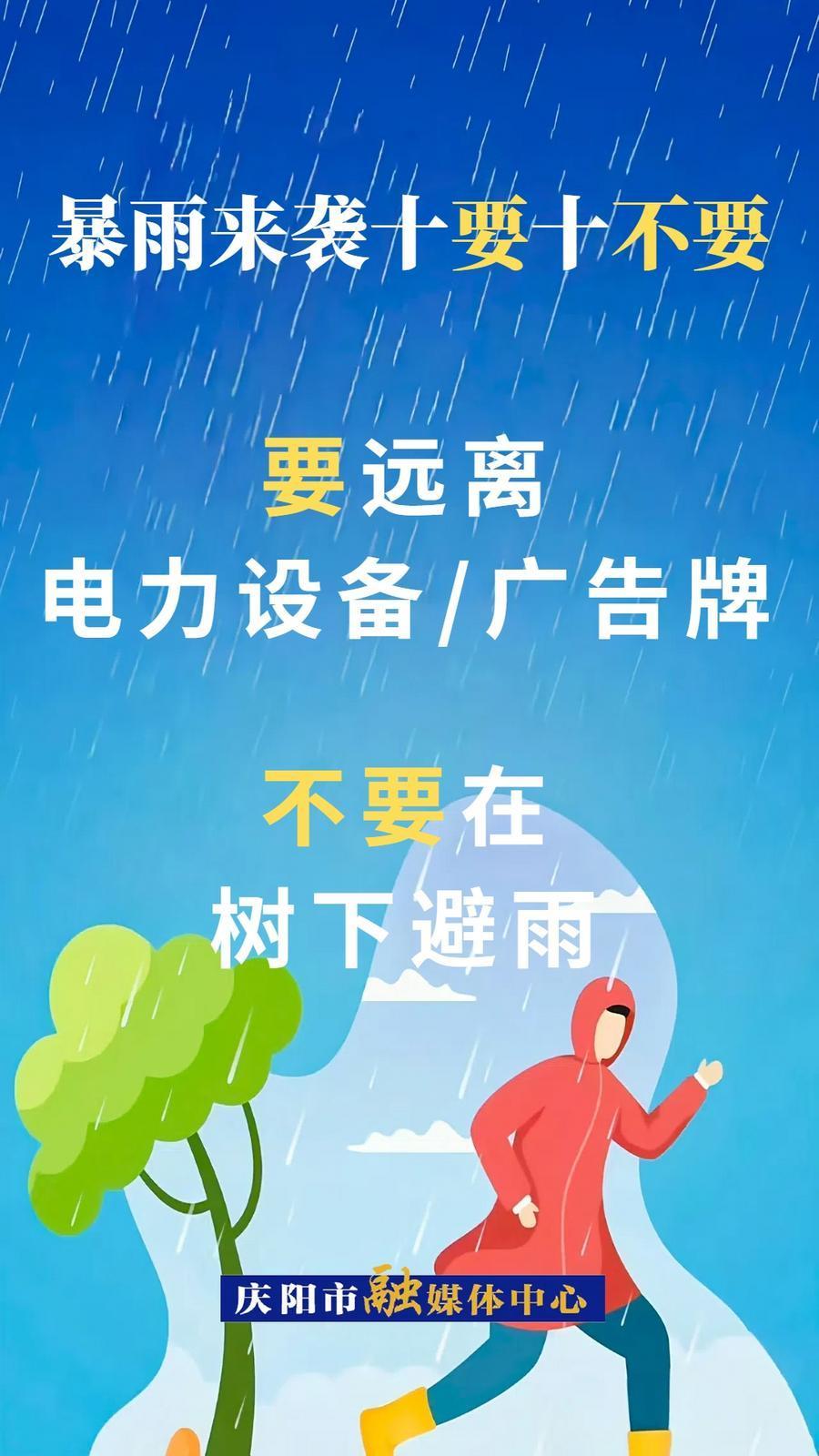 微海報︱暴雨來襲十要十不要⑤
