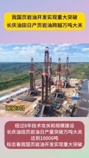 我國(guó)頁(yè)巖油開(kāi)發(fā)實(shí)現(xiàn)重大突破——長(zhǎng)慶油田日產(chǎn)頁(yè)巖油跨越萬(wàn)噸大關(guān)
