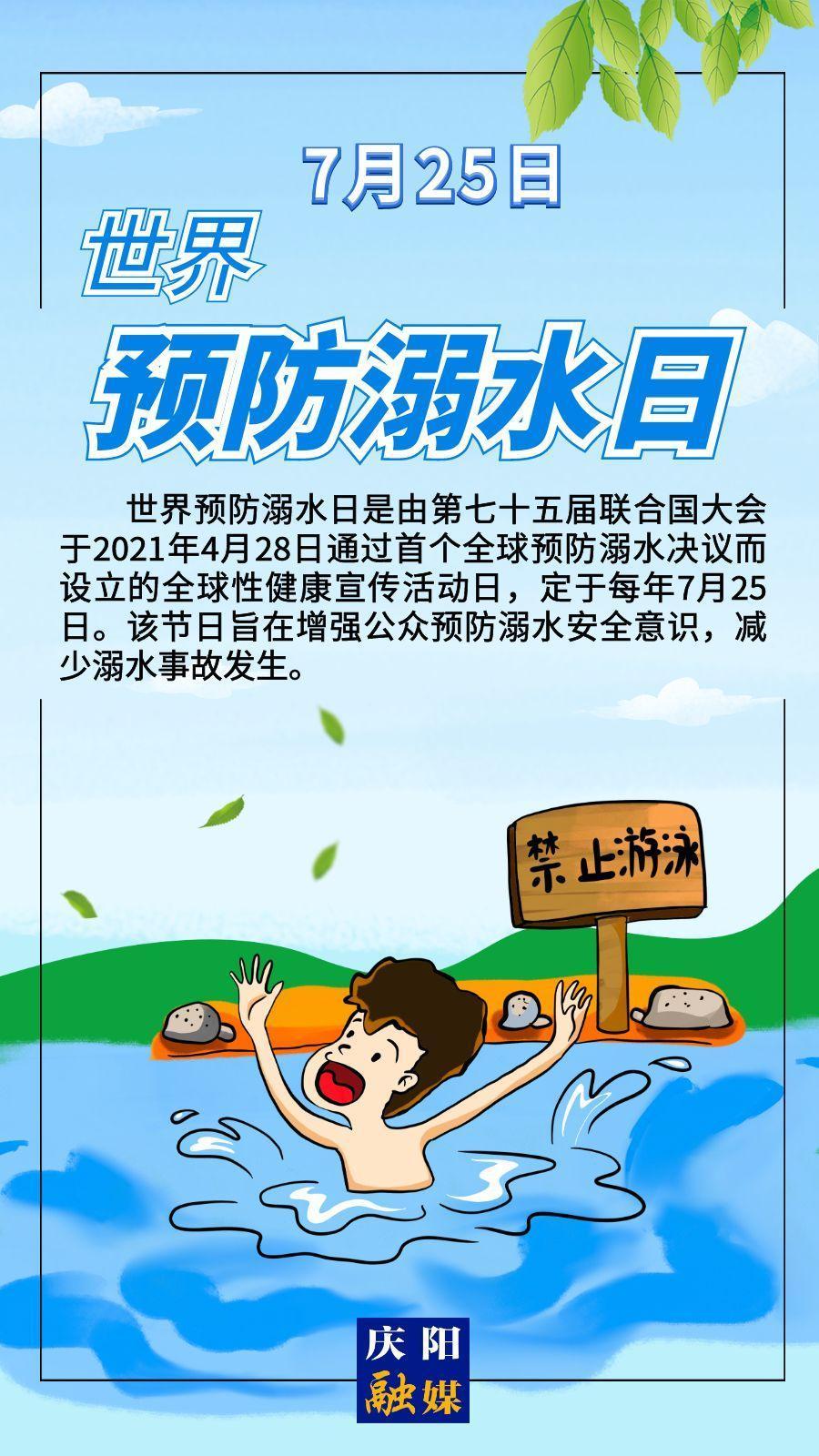 【微海報】世界預防溺水日