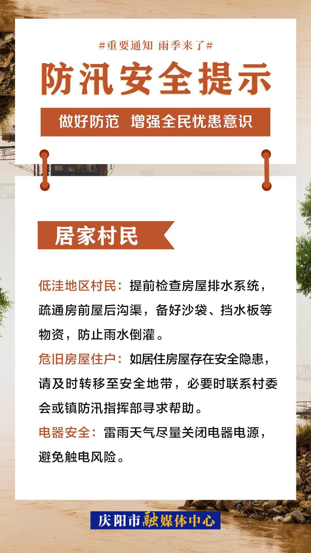 【微海報】防汛避險！請收藏這份安全錦囊！