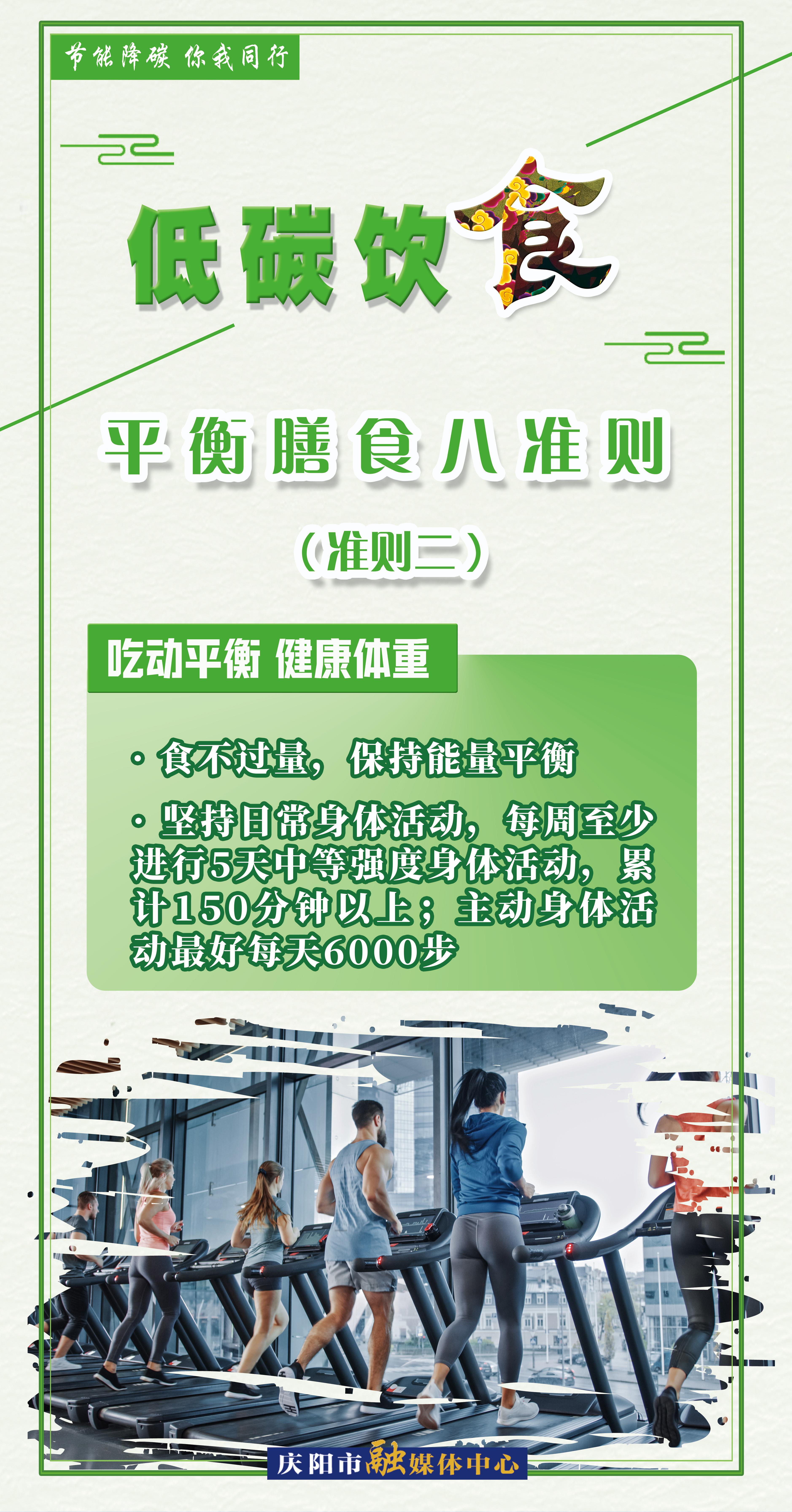 【節(jié)能降碳 你我同行】低碳飲食·平衡膳食八準則（二）