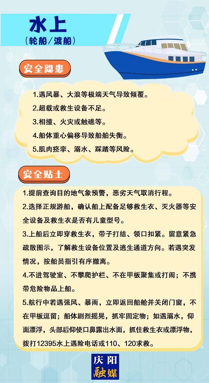 【快樂暑假 安全一“夏”】安全出行提示丨水上（輪船/渡船）