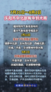 注意防范不利影響！7月31日～8月1日慶陽市中北部有中到大雨