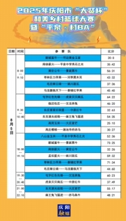 2025年慶陽市“大賢杯”和美鄉(xiāng)村籃球大賽暨“平泉·村BA”8月5日比賽成績