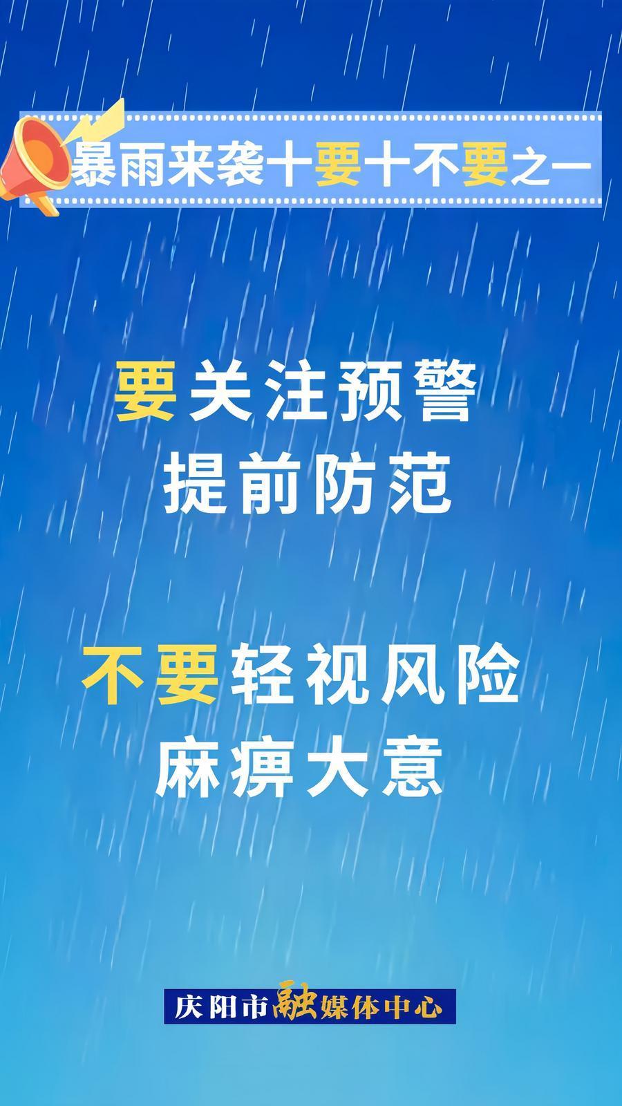 微海報(bào)︱暴雨來(lái)襲十要十不要①