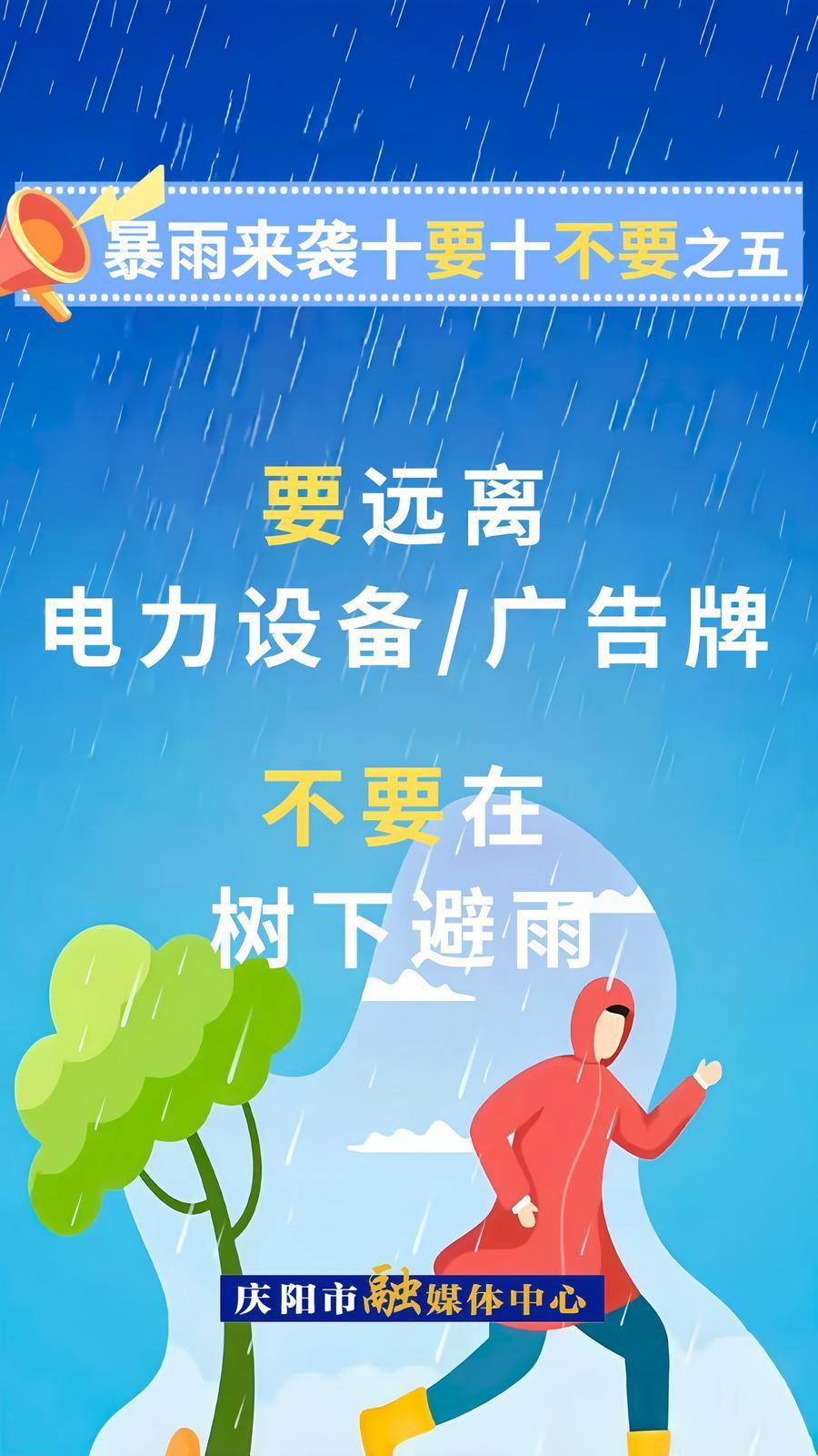 微海報︱暴雨來襲十要十不要⑤