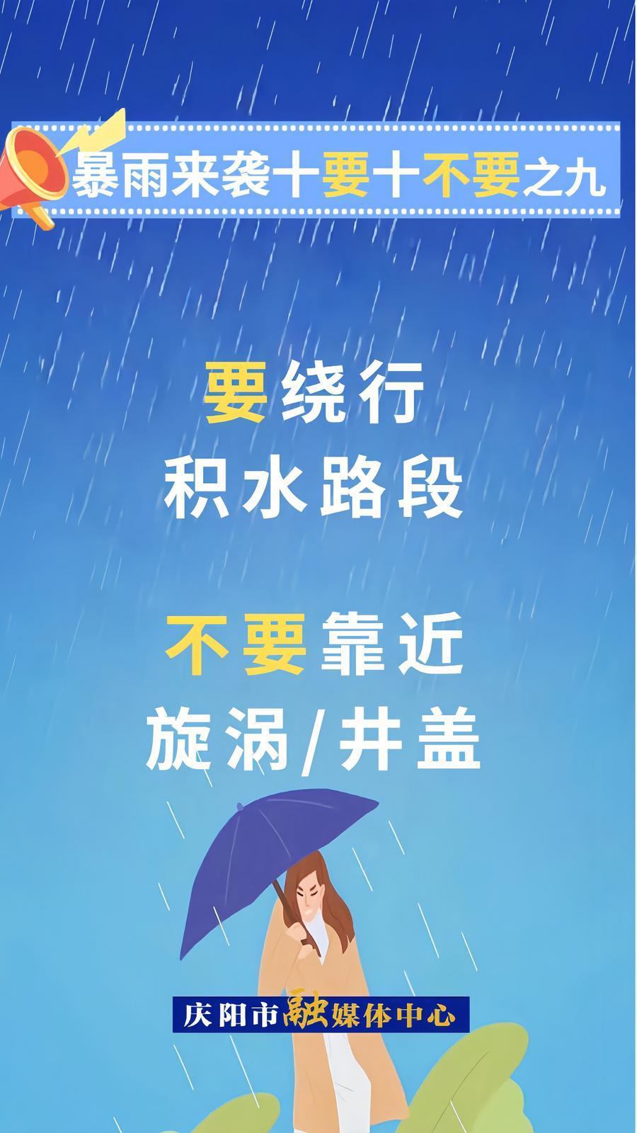 微海報︱暴雨來襲十要十不要⑨