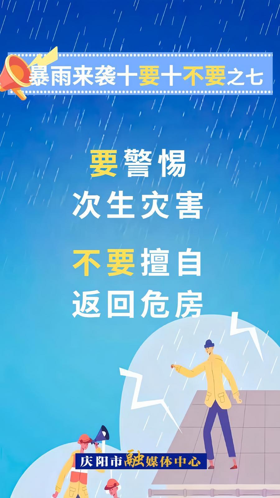 微海報︱暴雨來襲十要十不要⑦