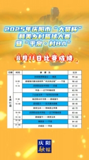 2025年慶陽市“大賢杯”和美鄉(xiāng)村籃球大賽暨“平泉·村BA”8月11日比賽成績(jī)