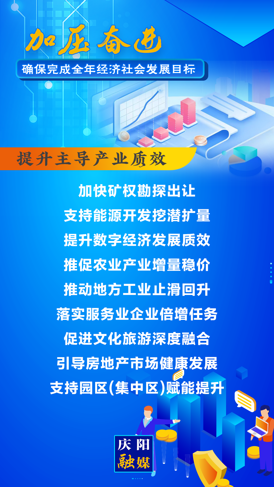 【微海報】慶陽市制定31條措施力促完成全年經(jīng)濟(jì)社會發(fā)展目標(biāo)②