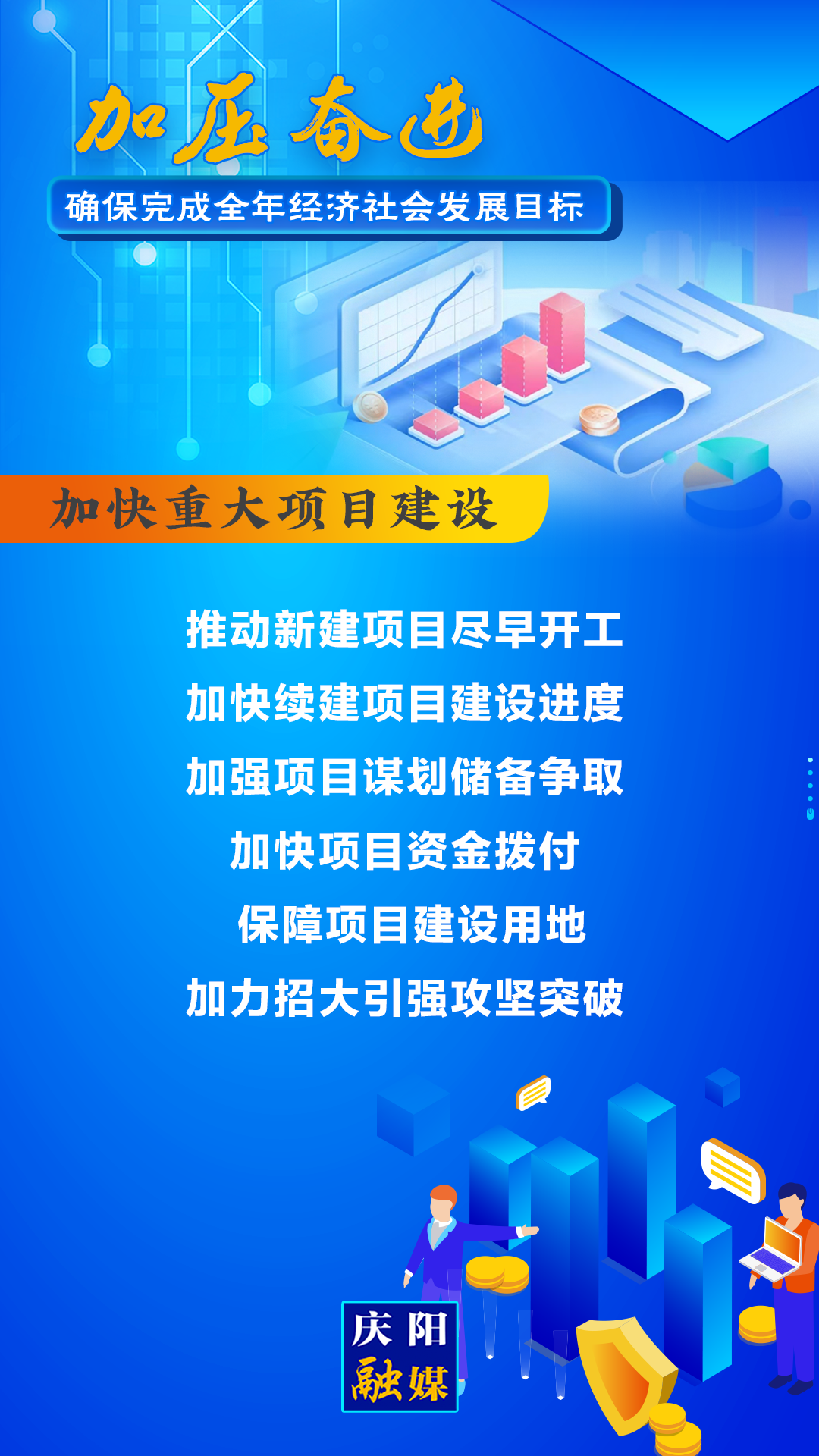 【微海報】慶陽市制定31條措施力促完成全年經(jīng)濟(jì)社會發(fā)展目標(biāo)①