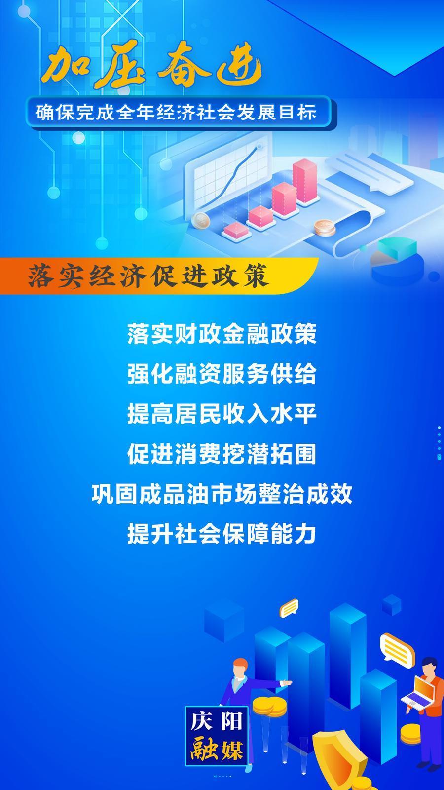 【微海報】慶陽市制定31條措施力促完成全年經(jīng)濟(jì)社會發(fā)展目標(biāo)③