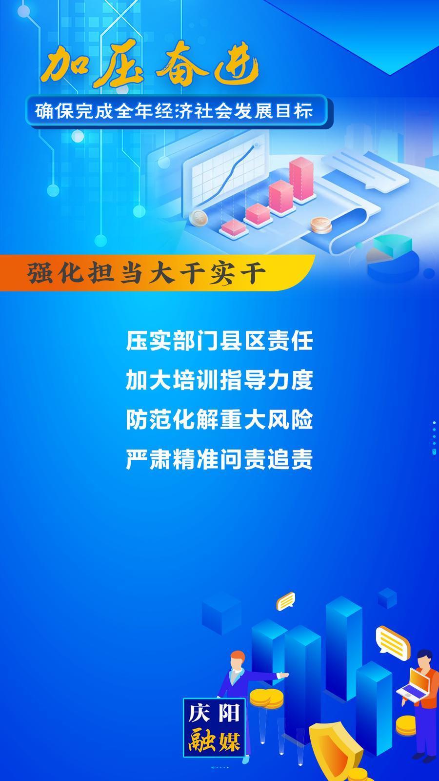 【微海報】慶陽市制定31條措施力促完成全年經(jīng)濟(jì)社會發(fā)展目標(biāo)⑤