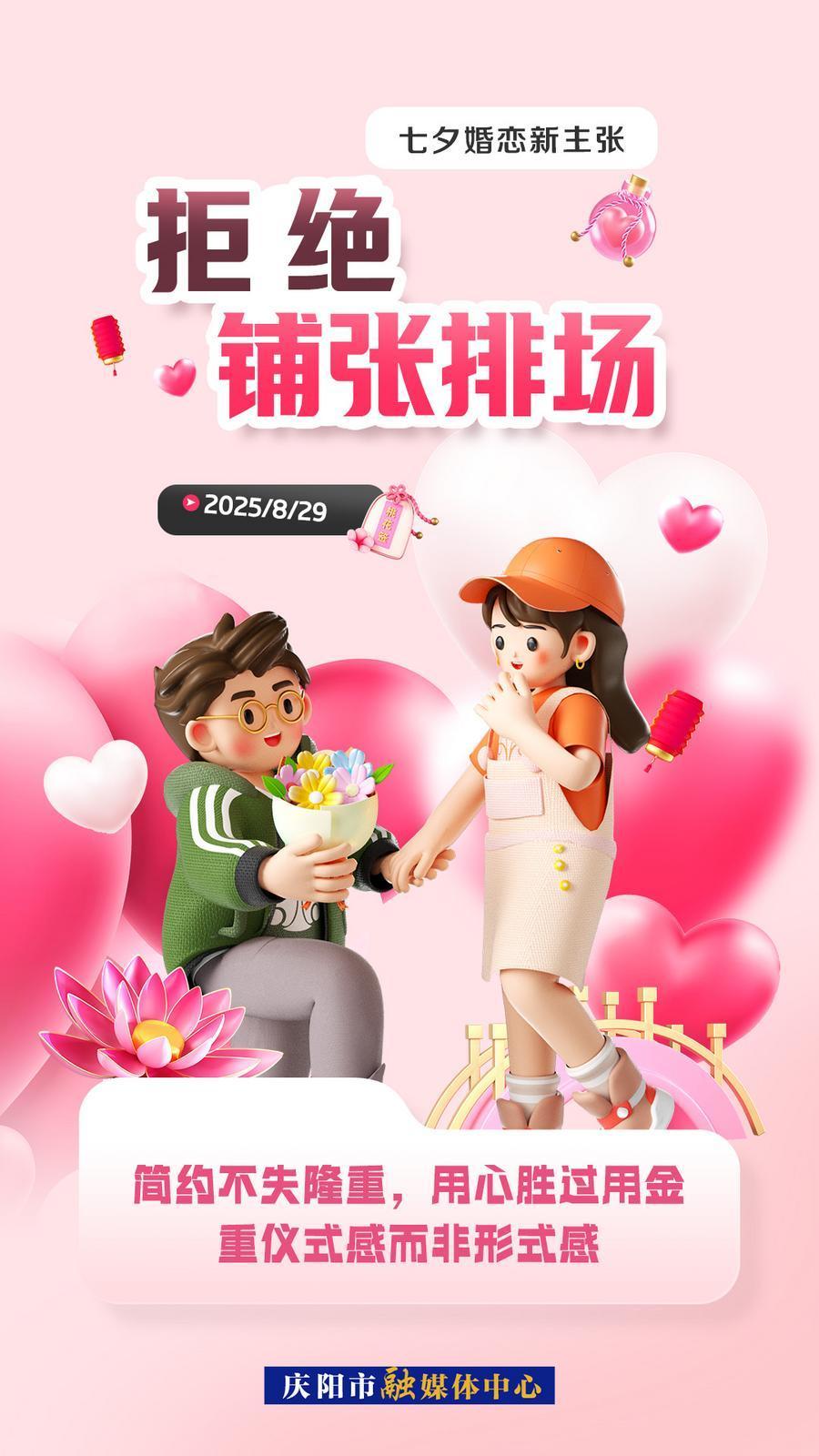 【網(wǎng)絡(luò)中國節(jié)·七夕】微海報(bào)丨七夕婚戀新主張