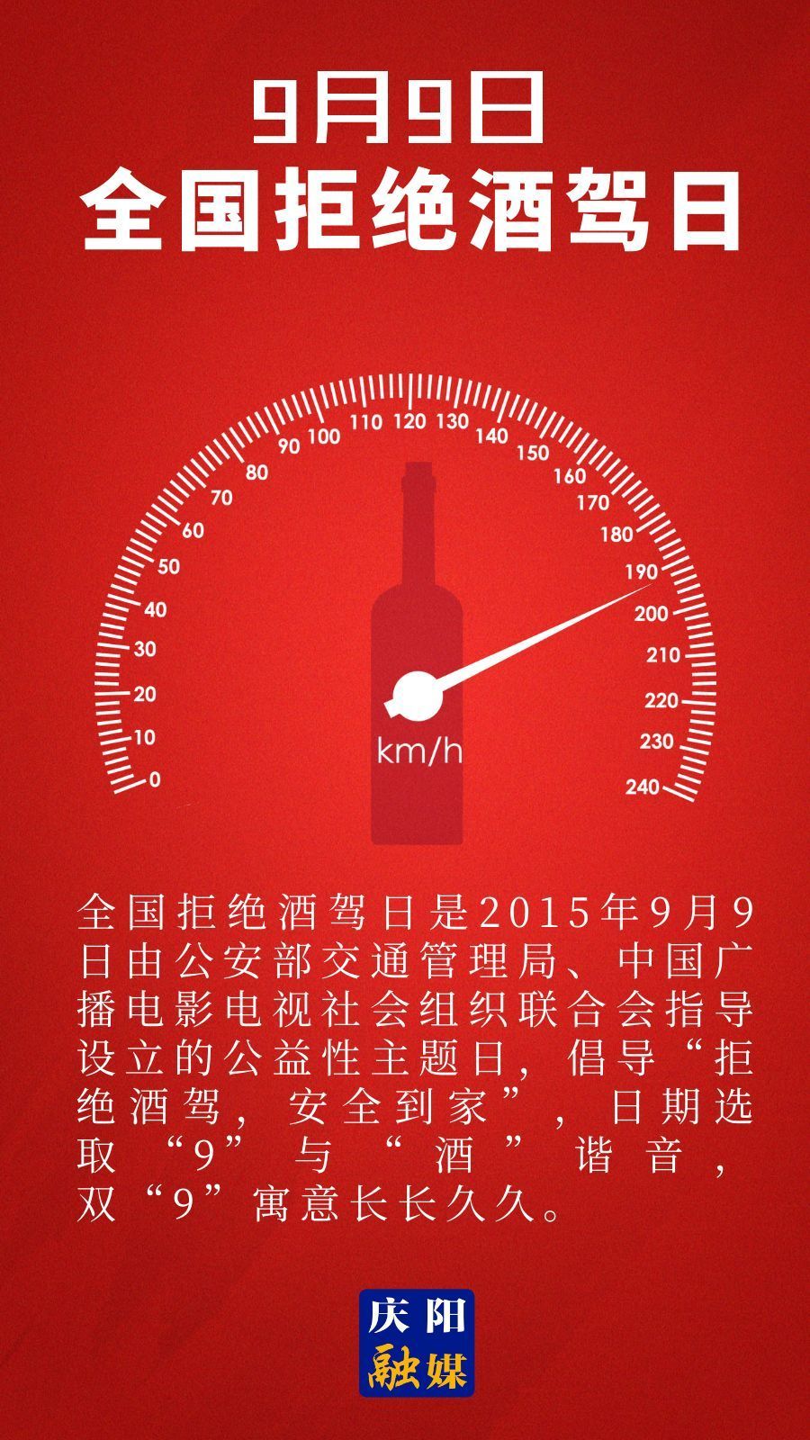 【微海報(bào)】全國拒絕酒駕日