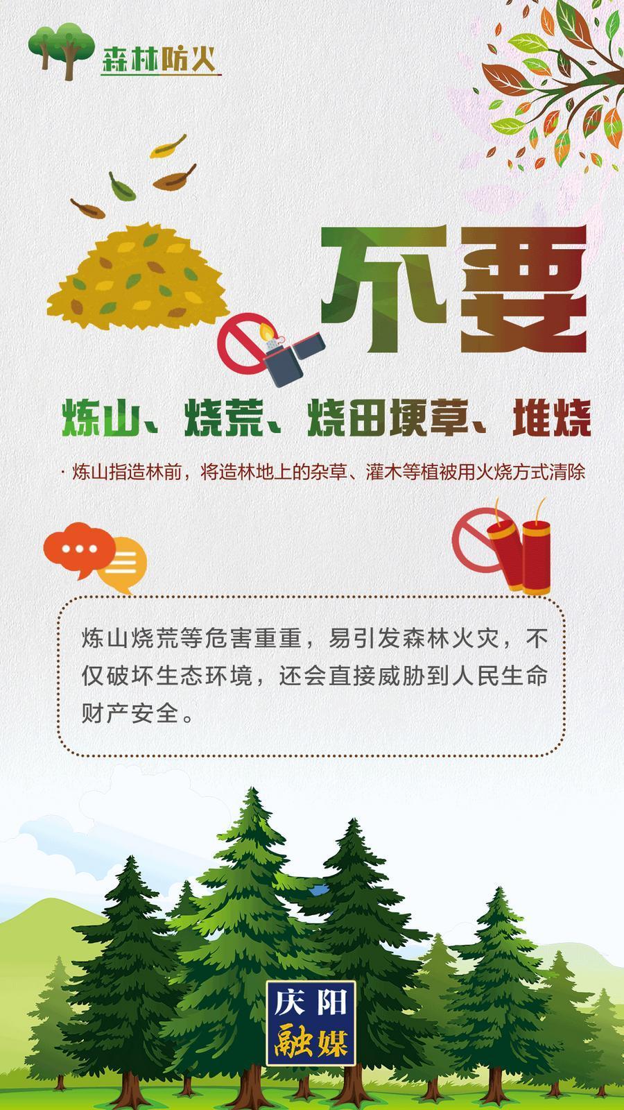 【微海報(bào)】森林防火丨不要煉山、燒荒、燒田埂草、堆燒