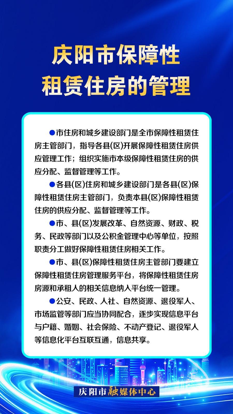 吉慶向陽(yáng) 廣廈萬(wàn)千丨慶陽(yáng)市保障性租賃住房的管理