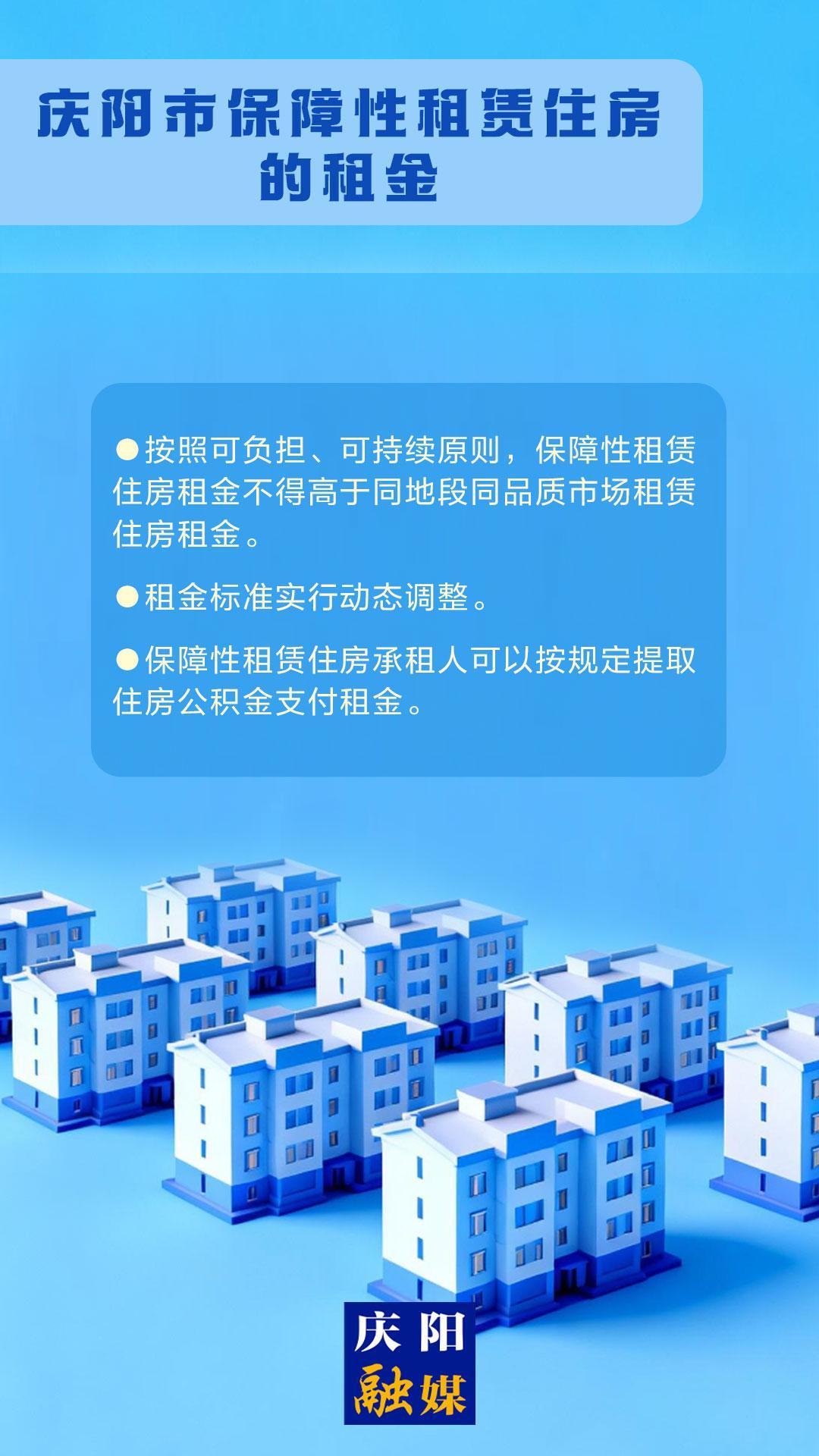 吉慶向陽(yáng) 廣廈萬(wàn)千丨慶陽(yáng)市保障性租賃住房的租金