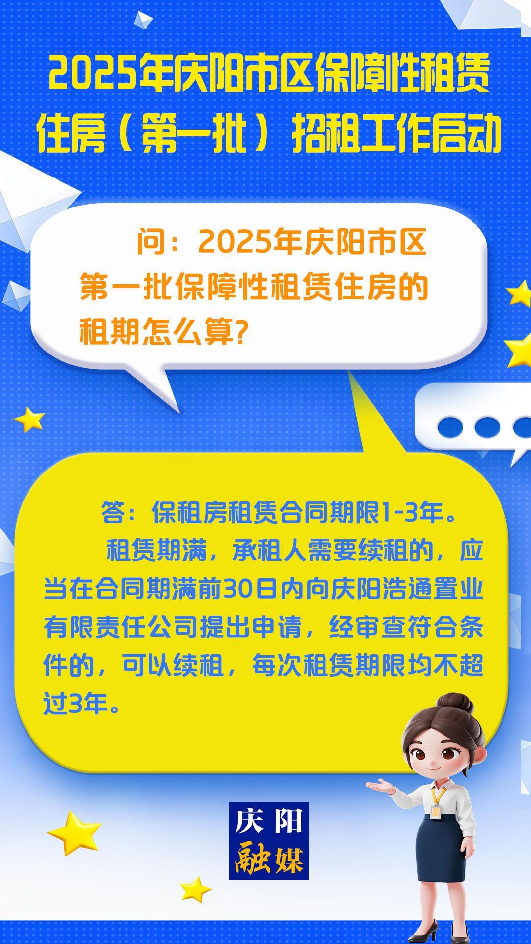 【吉慶向陽 廣廈萬千】微海報丨2025年慶陽市區(qū)第一批保障性租賃住房的租期怎么算？