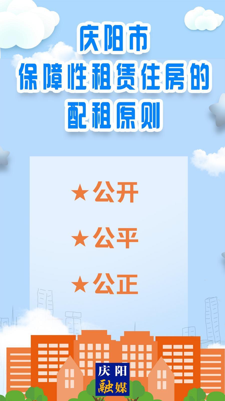 【吉慶向陽 廣廈萬千】微海報丨慶陽市保障性租賃住房的配租原則