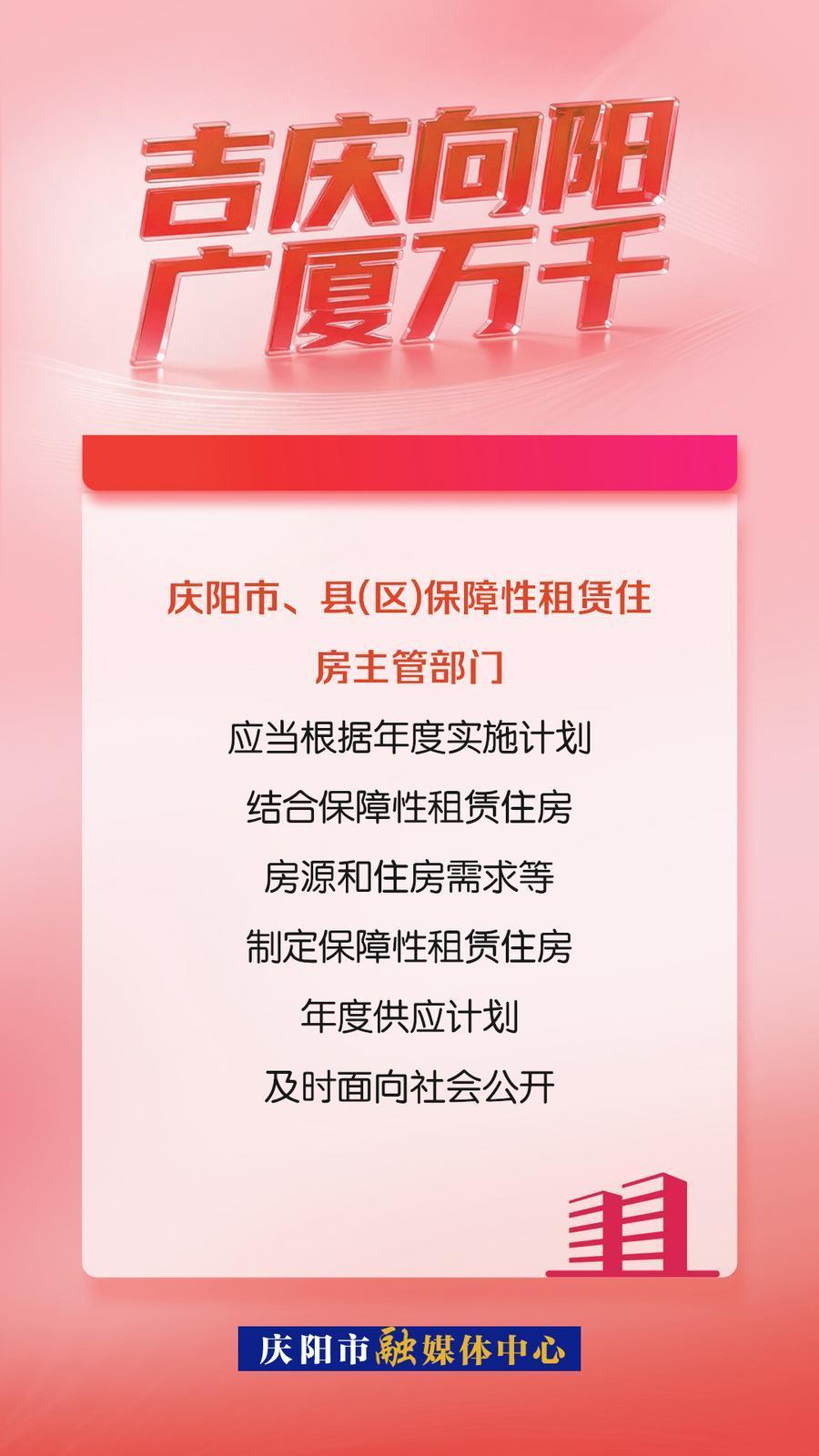 【吉慶向陽 廣廈萬千(71)】微海報 | 保障性租賃住房年度供應(yīng)計劃