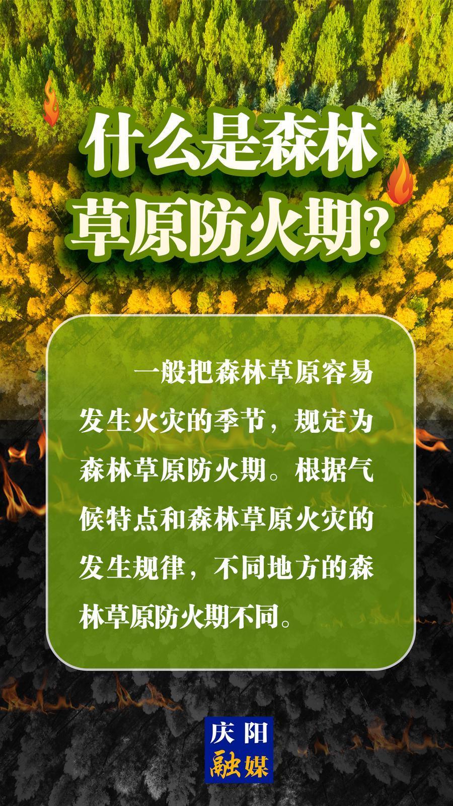 【微海報】森林防火知識科普?(15)丨什么是森林草原防火期？