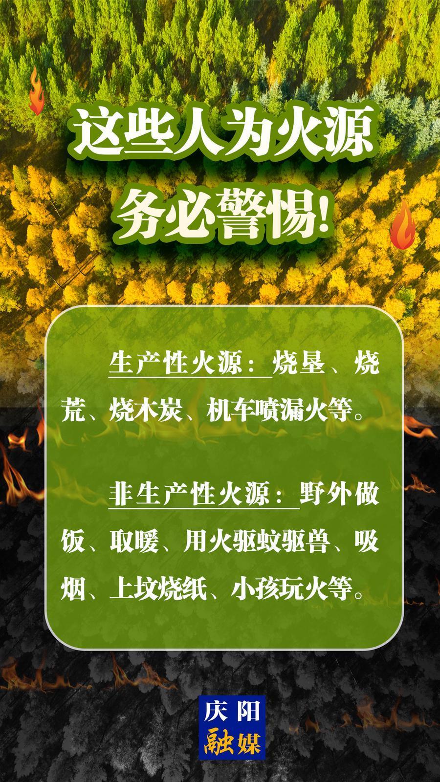 【微海報(bào)】森林防火知識科普?(18)丨這些人為火源務(wù)必警惕！