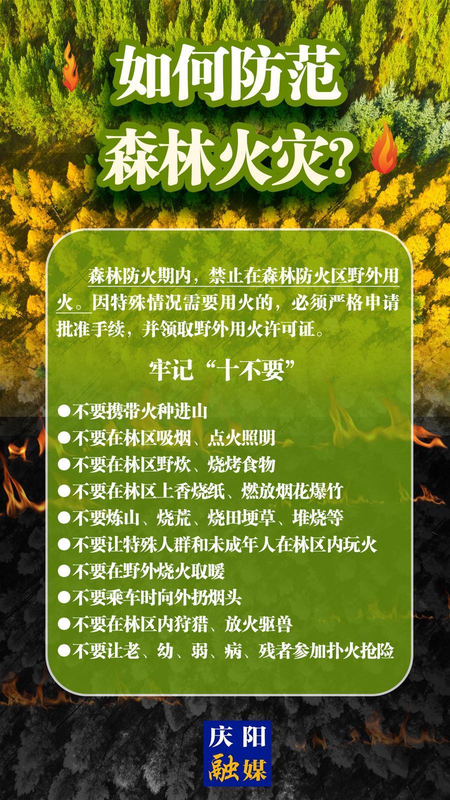 【微海報(bào)】森林防火知識(shí)科普?(19)丨如何防范森林火災(zāi)？