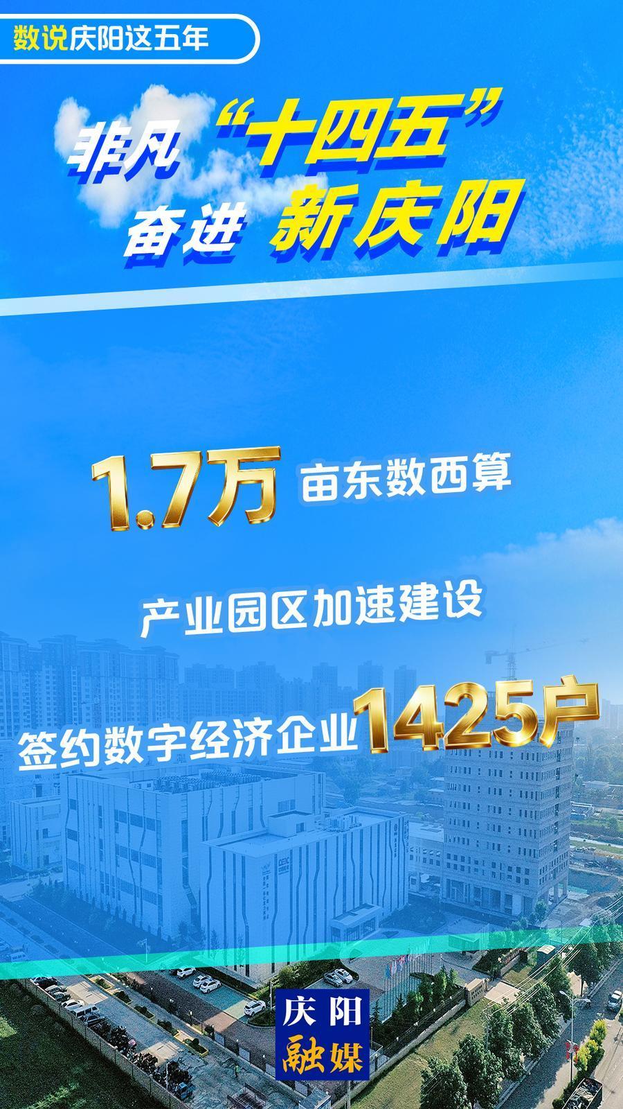 【數(shù)說(shuō)慶陽(yáng)這五年(19)】微海報(bào)丨1.7萬(wàn)畝東數(shù)西算產(chǎn)業(yè)園區(qū)加速建設(shè)