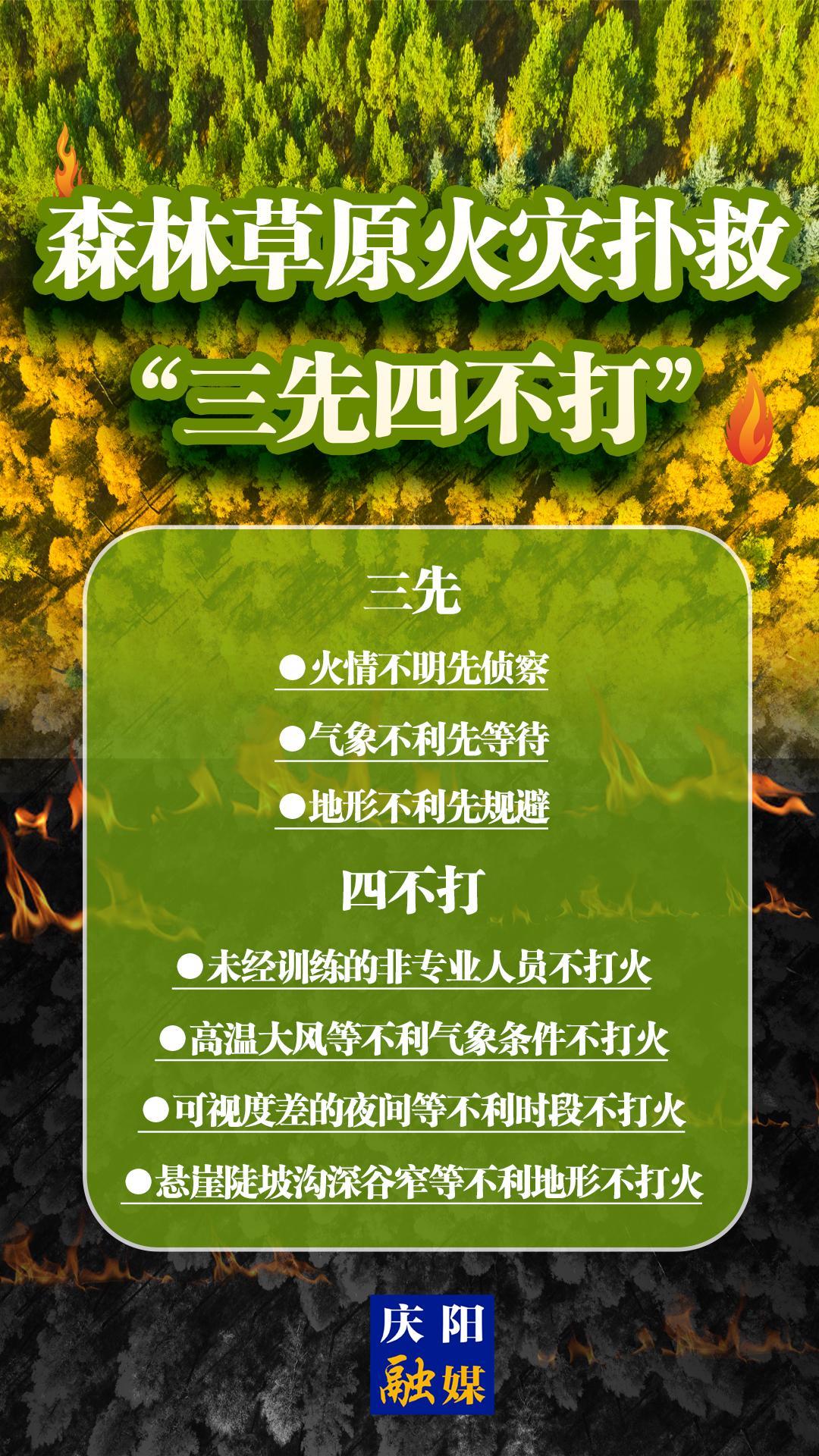 【微海報】森林防火知識科普?(22)丨森林草原火災(zāi)撲救“三先四不打”