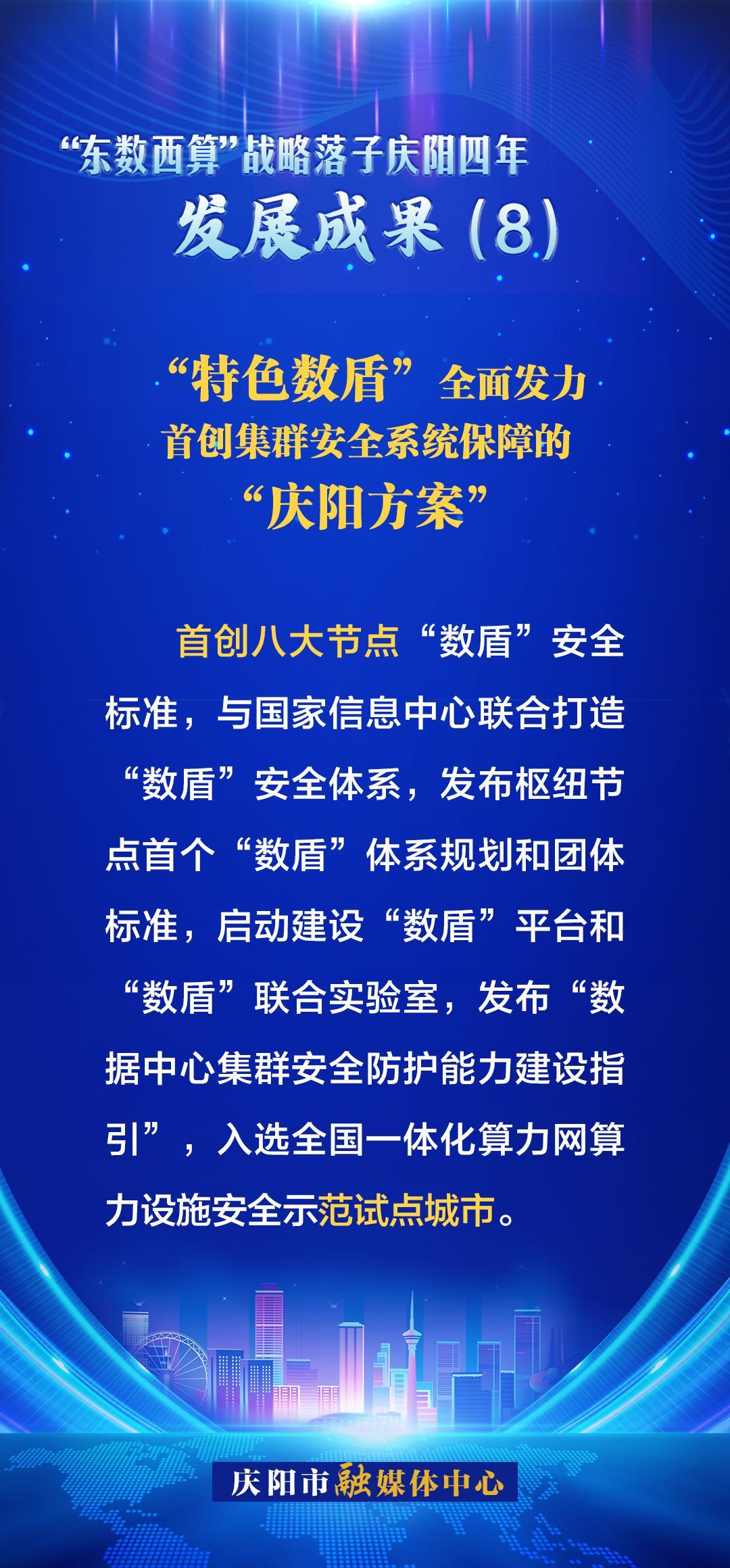 慶陽(yáng)“東數(shù)西算”四年發(fā)展成果(8)丨首創(chuàng)集群安全系統(tǒng)保障的慶陽(yáng)方案”