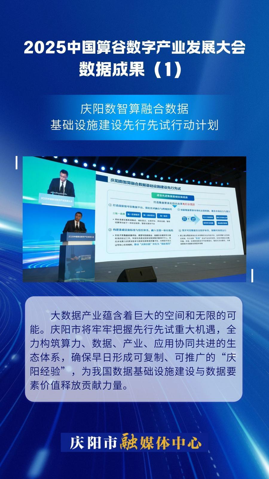 2025中國(guó)算谷數(shù)字產(chǎn)業(yè)發(fā)展大會(huì)數(shù)據(jù)成果(1)｜慶陽(yáng)數(shù)智算融合數(shù)據(jù)基礎(chǔ)設(shè)施建設(shè)先行先試行動(dòng)計(jì)劃