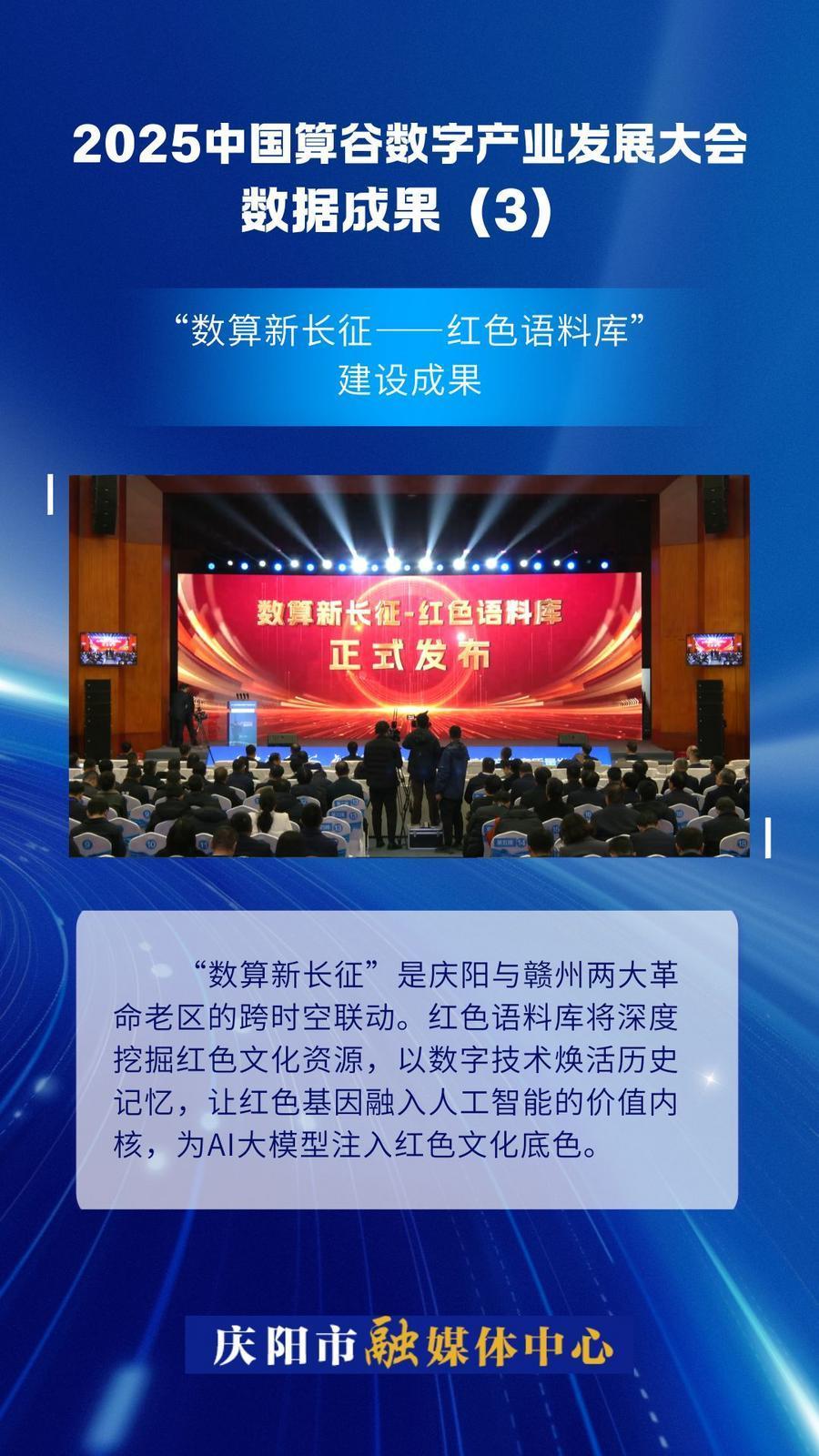 2025中國(guó)算谷數(shù)字產(chǎn)業(yè)發(fā)展大會(huì)數(shù)據(jù)成果(3)｜“數(shù)算新長(zhǎng)征——紅色語(yǔ)料庫(kù)”建設(shè)成果