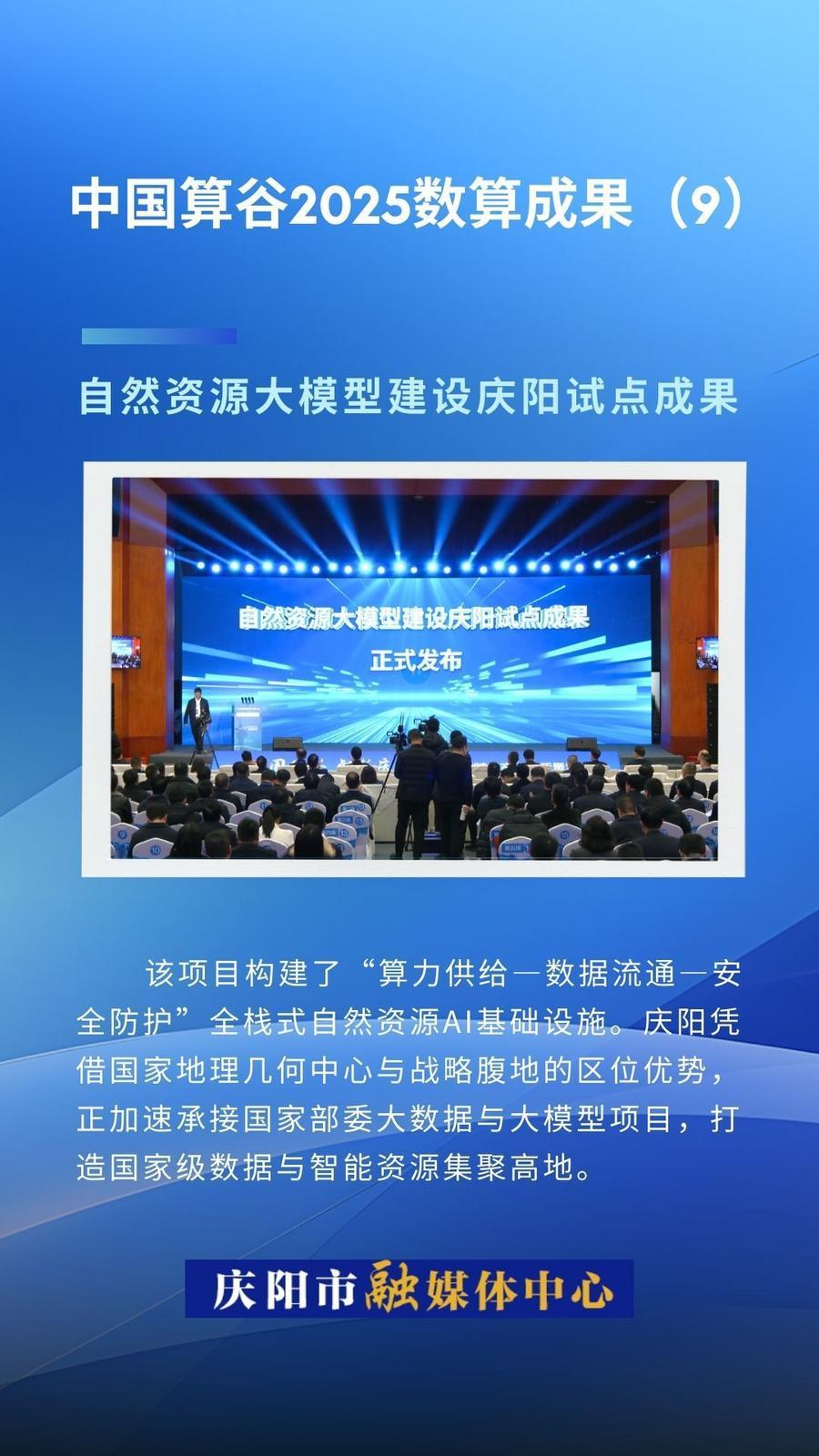 微海報(bào)·中國(guó)算谷2025數(shù)算成果(9)｜自然資源大模型建設(shè)慶陽(yáng)試點(diǎn)成果