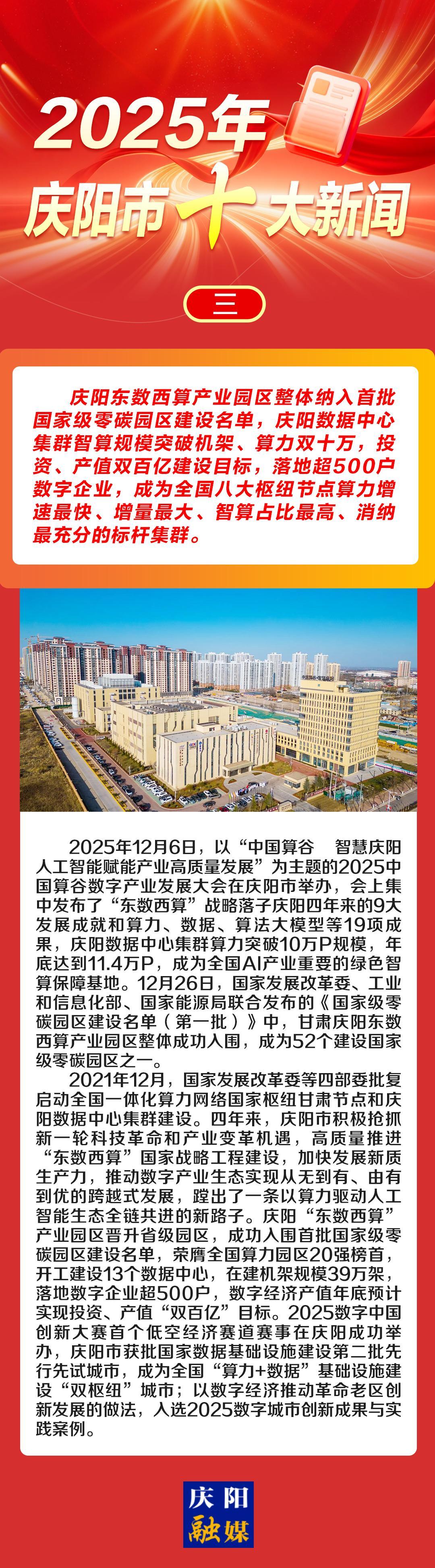 微海報(bào)丨2025年慶陽市十大新聞（三）