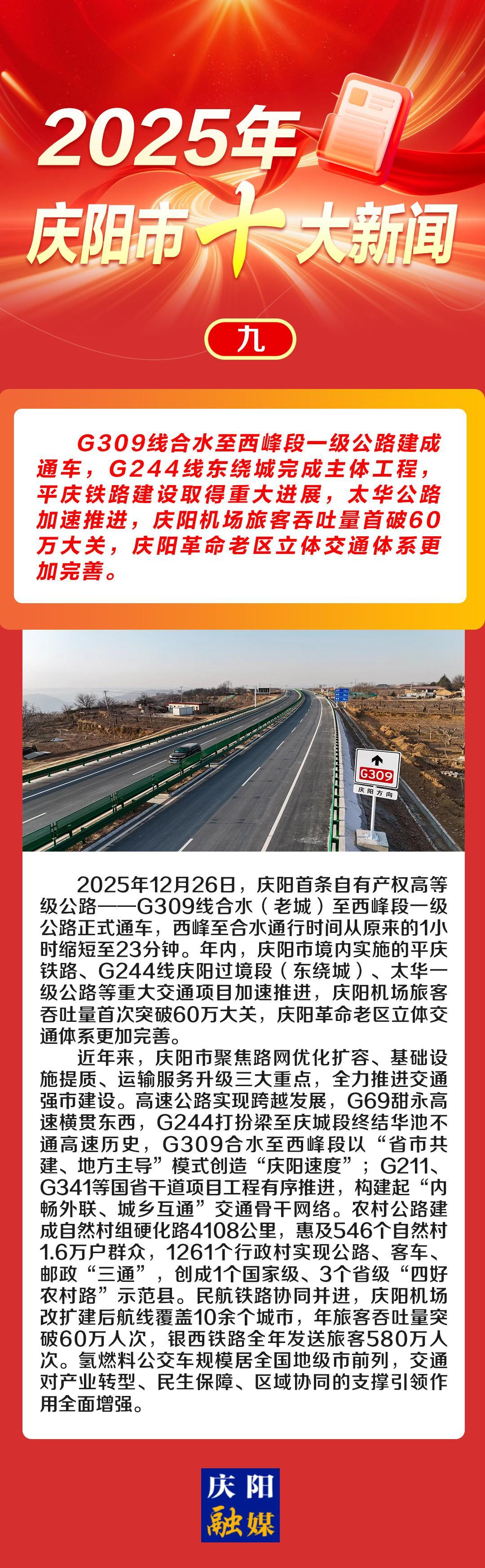 微海報(bào)丨2025年慶陽(yáng)市十大新聞（九）