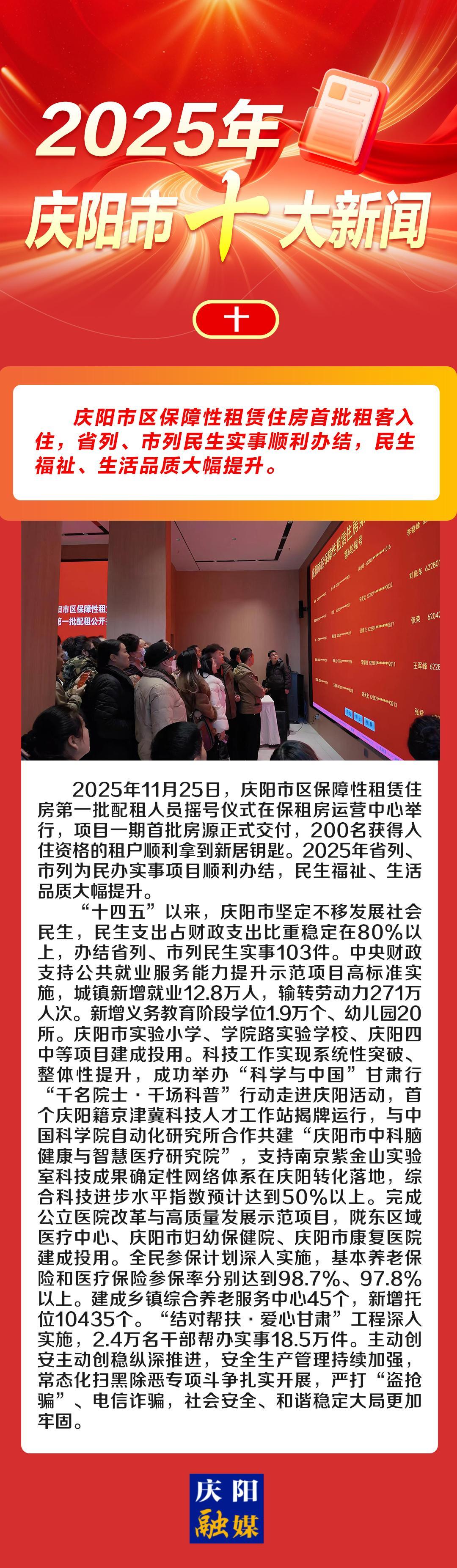 微海報(bào)丨2025年慶陽(yáng)市十大新聞（十）