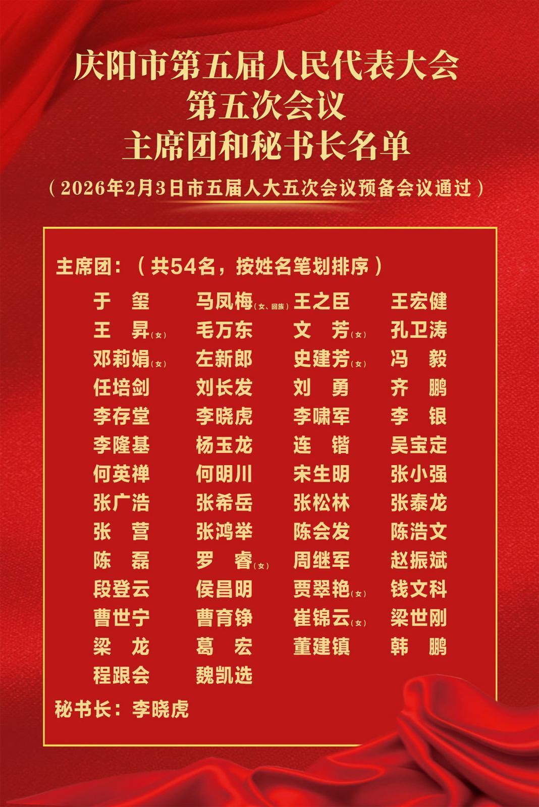慶陽(yáng)市第五屆人民代表大會(huì)第五次會(huì)議主席團(tuán)和秘書長(zhǎng)名單
