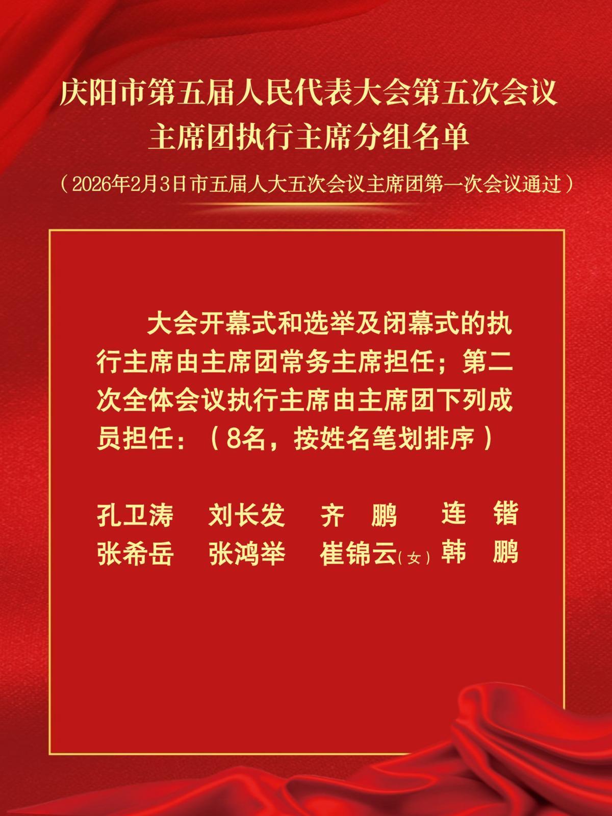 慶陽市第五屆人民代表大會第五次會議主席團(tuán)執(zhí)行主席分組名單