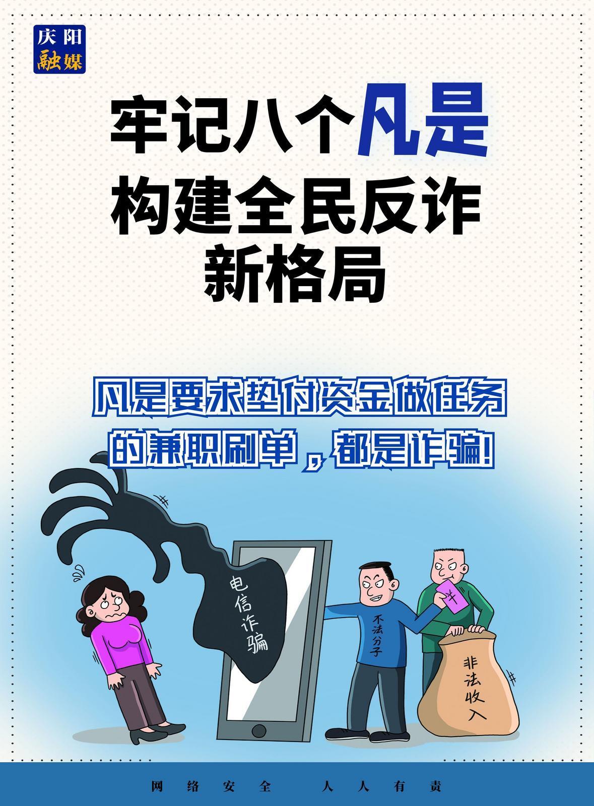 【微海報(bào)】全民反詐！牢記八個(gè)“凡是”（1）