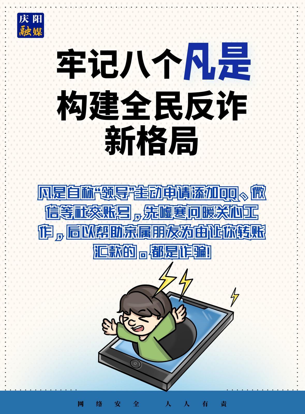 【微海報(bào)】法治慶陽丨全民反詐！牢記八個“凡是”（6）