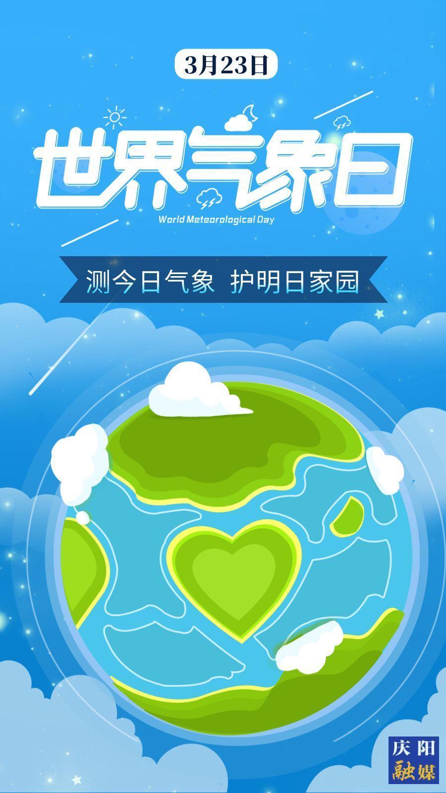 【微海報(bào)】世界氣象日丨測今日氣象 護(hù)明日家園
