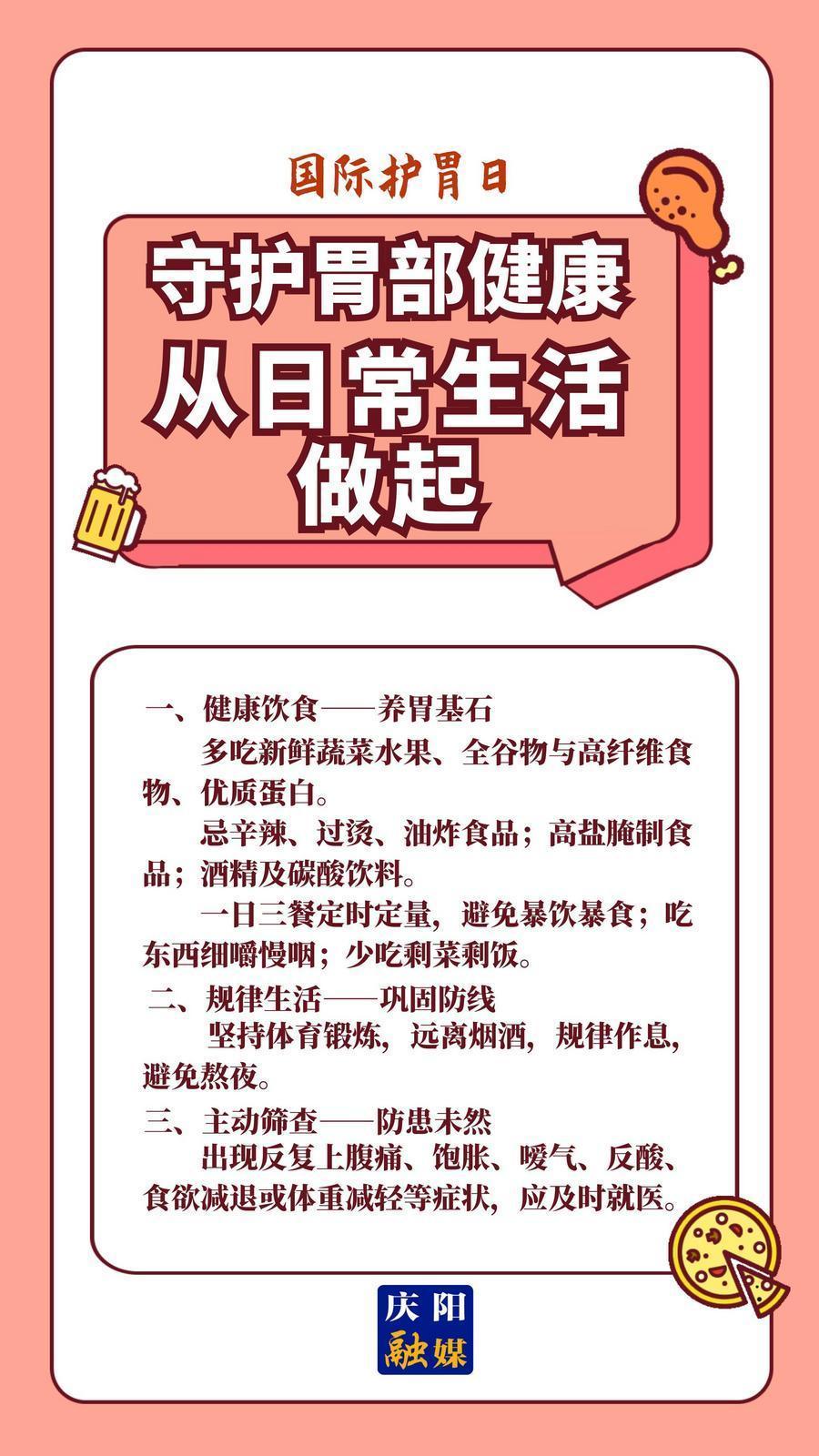 【微海報(bào)】國(guó)際護(hù)胃日｜關(guān)注胃部健康 提升生活品質(zhì)